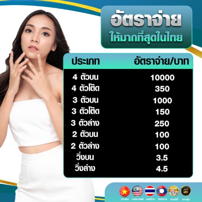 อัตราจ่ายหวย